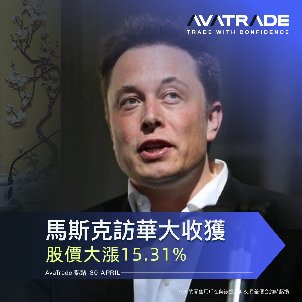 avatrade爱华交易怎么样